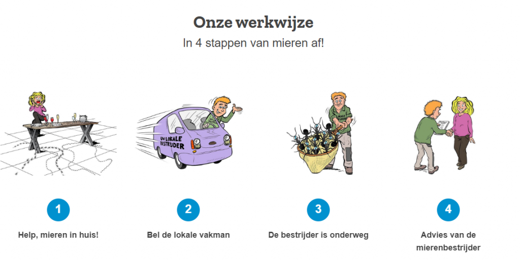 Mieren kolonies veroorzaken overlast door voedselresten aan te tast. Leer hoe je last van mieren kunt bestrijden.